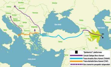 Cənubi Qafqazda ən böyük investisiya layihələrini 