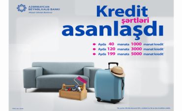 Azərbaycan Beynəlxalq Bankı nağd pul krediti şərtl
